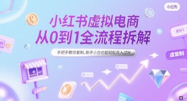 小红书虚拟电商从0到1全流程拆解，手把手教你复制，新手小白也能轻松月入过W-自由仓库