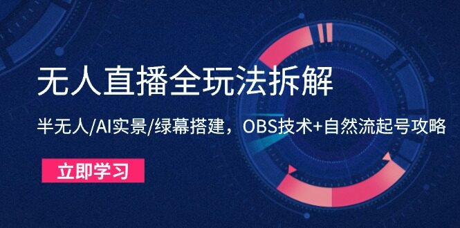 （14684期）无人直播全玩法拆解：半无人/AI实景/绿幕搭建，OBS技术+自然流起号攻略-自由仓库