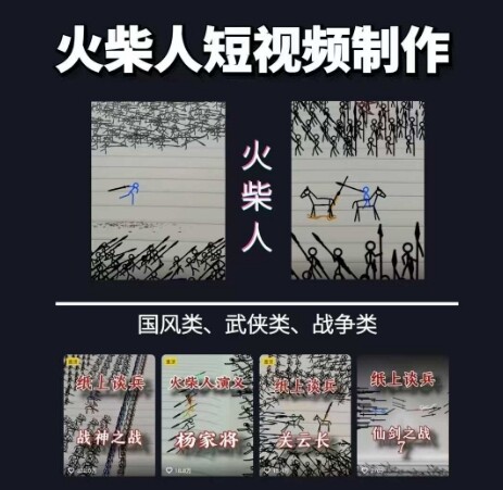 火柴人短视频-纸上谈兵，独一无二的视频展示风格，国风，战争动画，短视频差异化新赛道-自由仓库